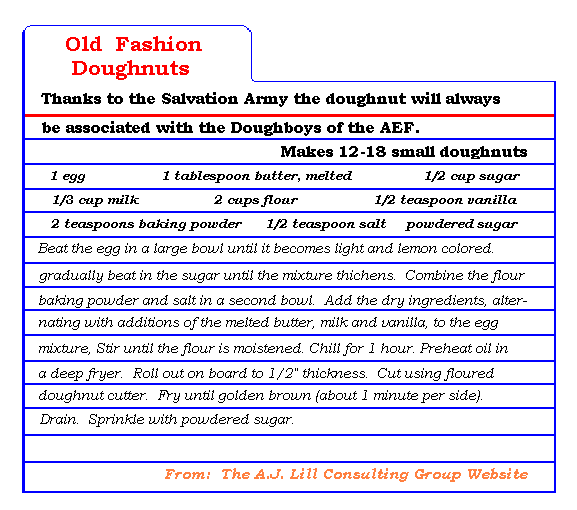 Old Fashion Doughnuts