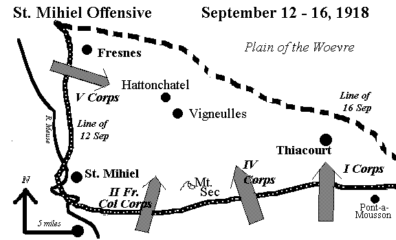St. Mihiel Offensive